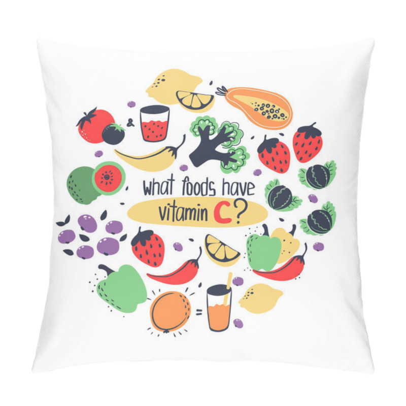 Personality  vitamin C food sources pillow covers