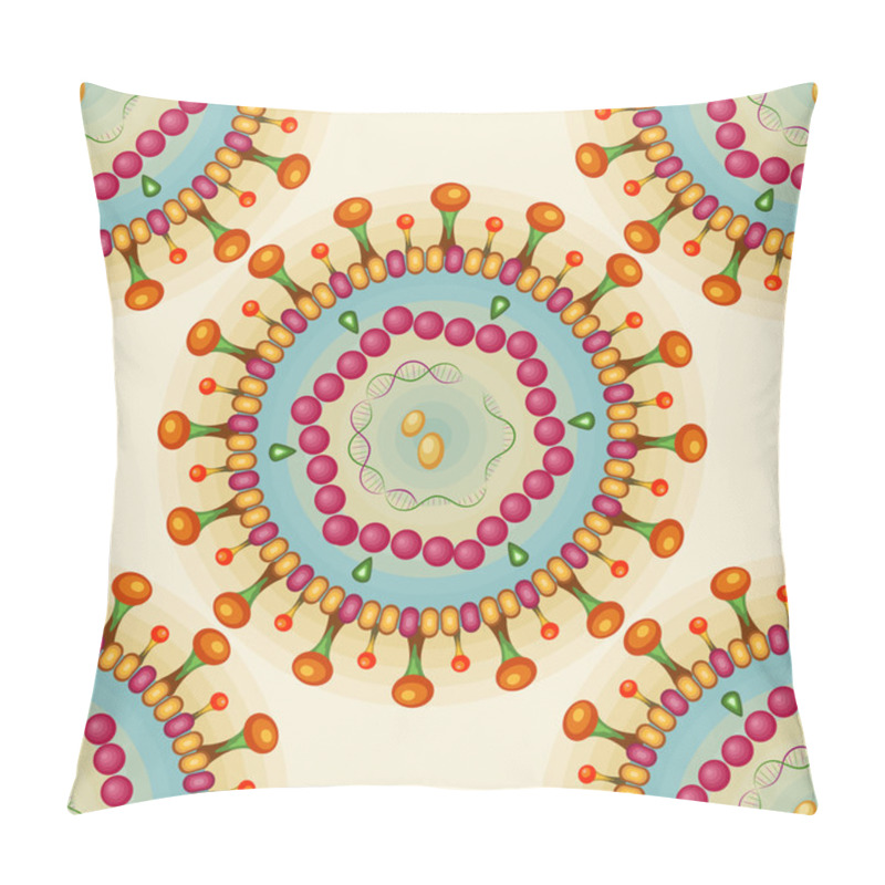 Personality  Hepatitis B Virus. Seamless Pattern. Pillow Covers