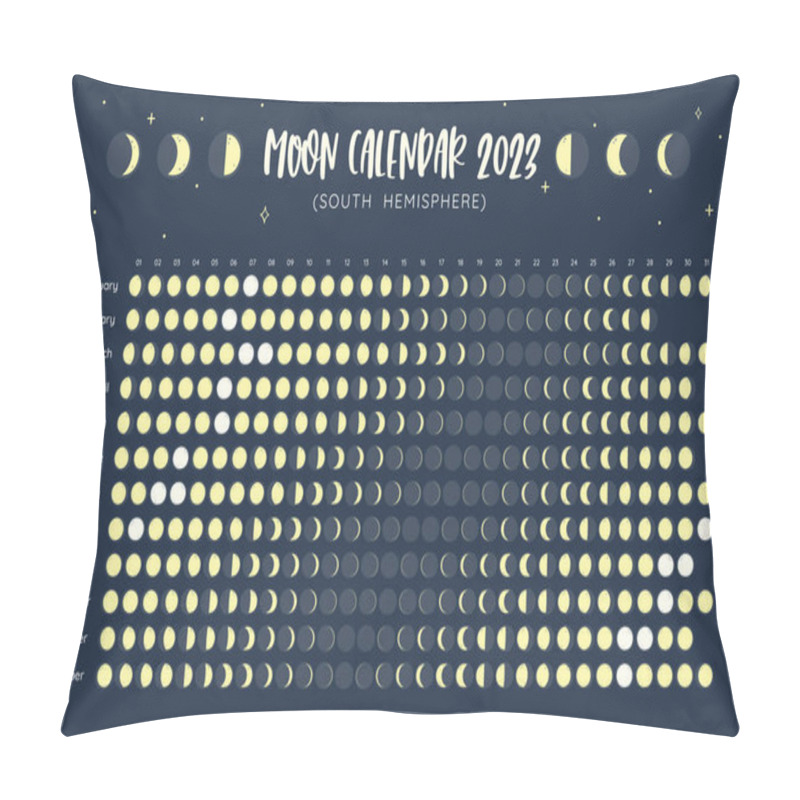 Personality  Calendar With All The Moon Phases Foreseen During The Year 2023. Poster In Vector Format. Isolated Icons: Can Be Used Independently. Spouthern Hemisphere Calendar. Pillow Covers