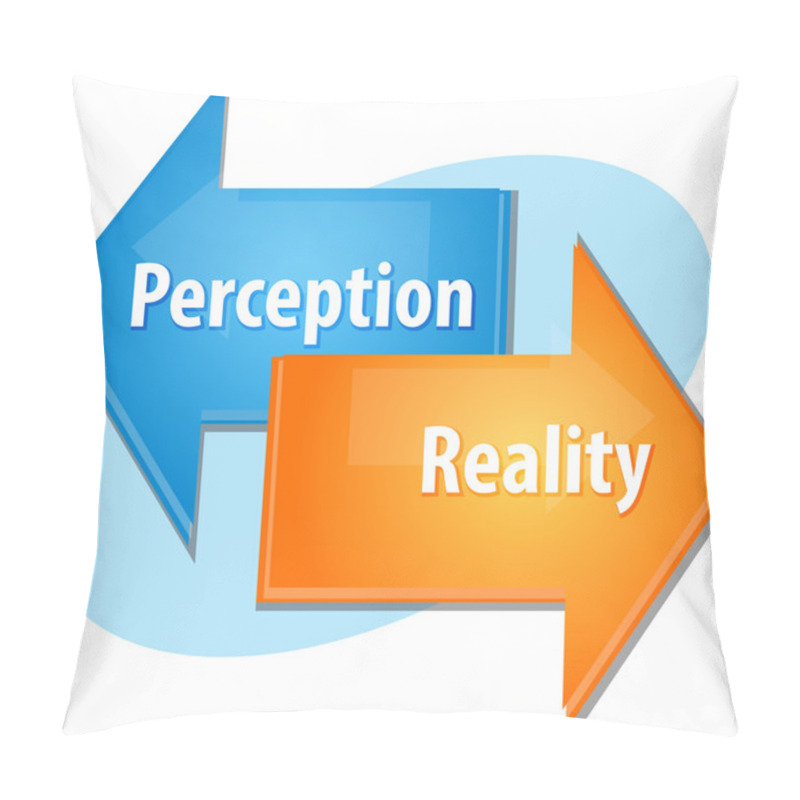 Personality  Perception Reality Business Diagram Illustration Pillow Covers