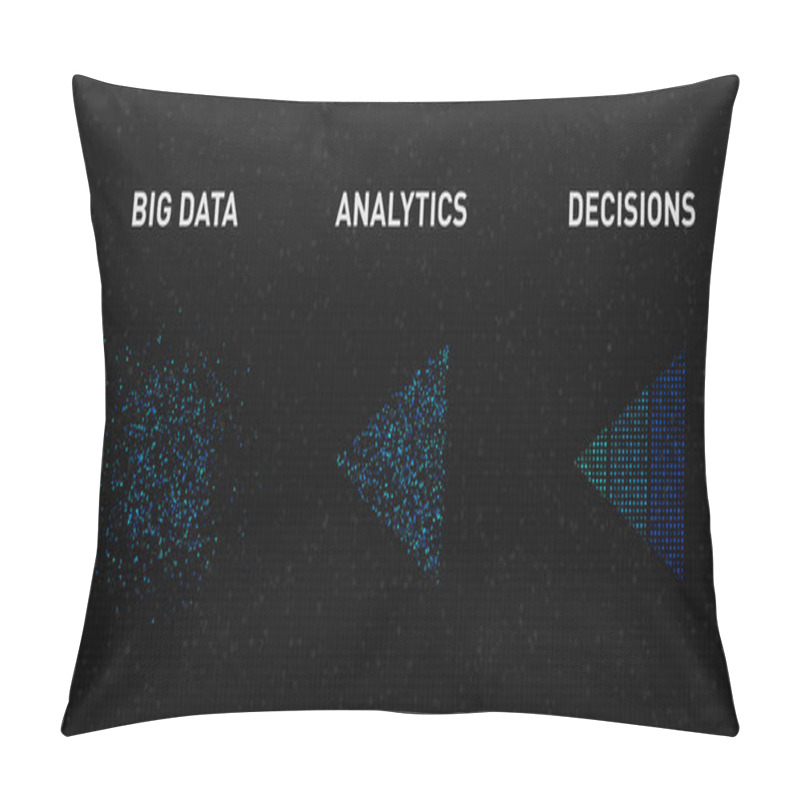 Personality  Visualization Of The Big Data Analytics Process. Information Analysis Concept. Stream Of Triangle Information. Sorting Binary Code. Science Technology Background. Vector Pillow Covers