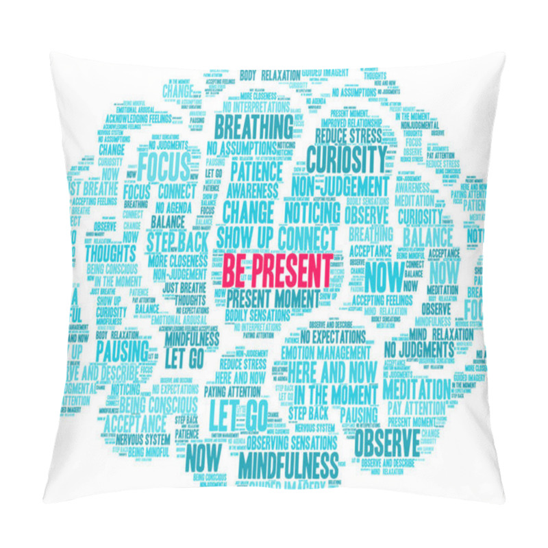 Personality  Be Present Word Cloud On A White Background.  Pillow Covers