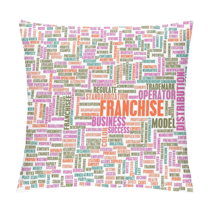 Personality  Franchise Concept Pillow Covers