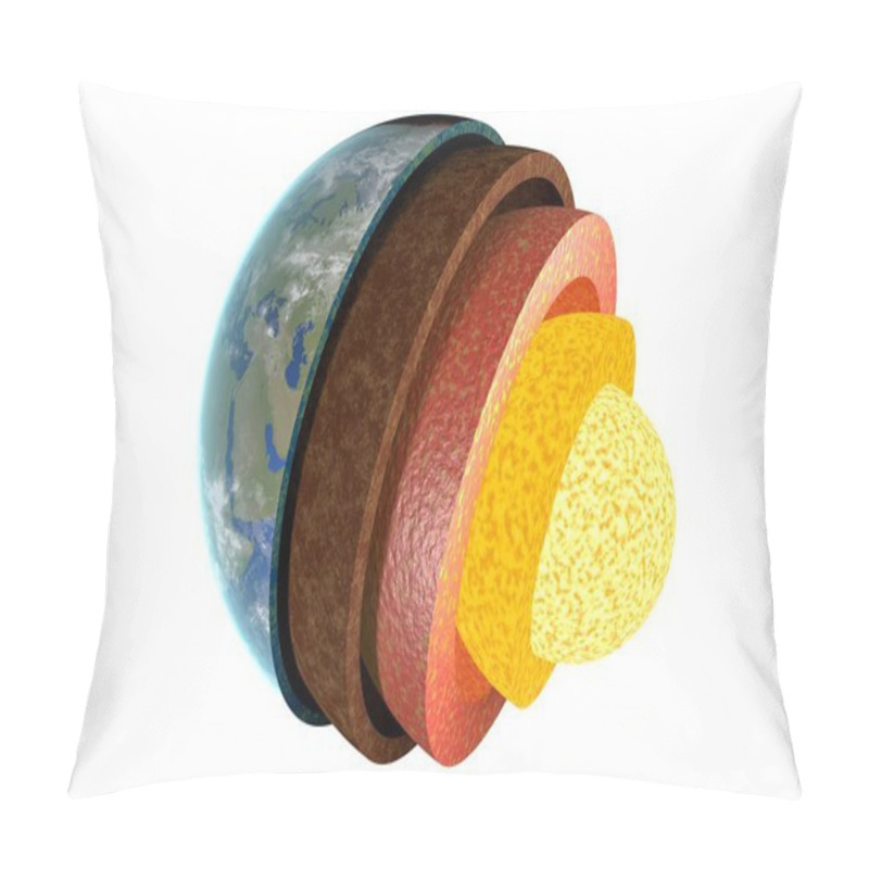 Personality  Earth Layers And Structure. Isolated On White Background. 3D Ren Pillow Covers