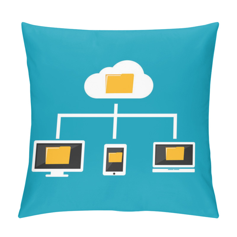 Personality  File Sharing. Cloud Storage Concept. Devices Connect To Cloud Computing.  Pillow Covers