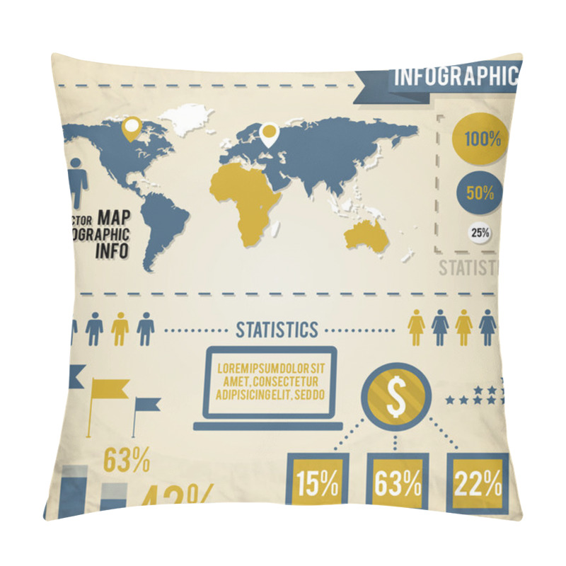 Personality  Infographics With A Population Pillow Covers