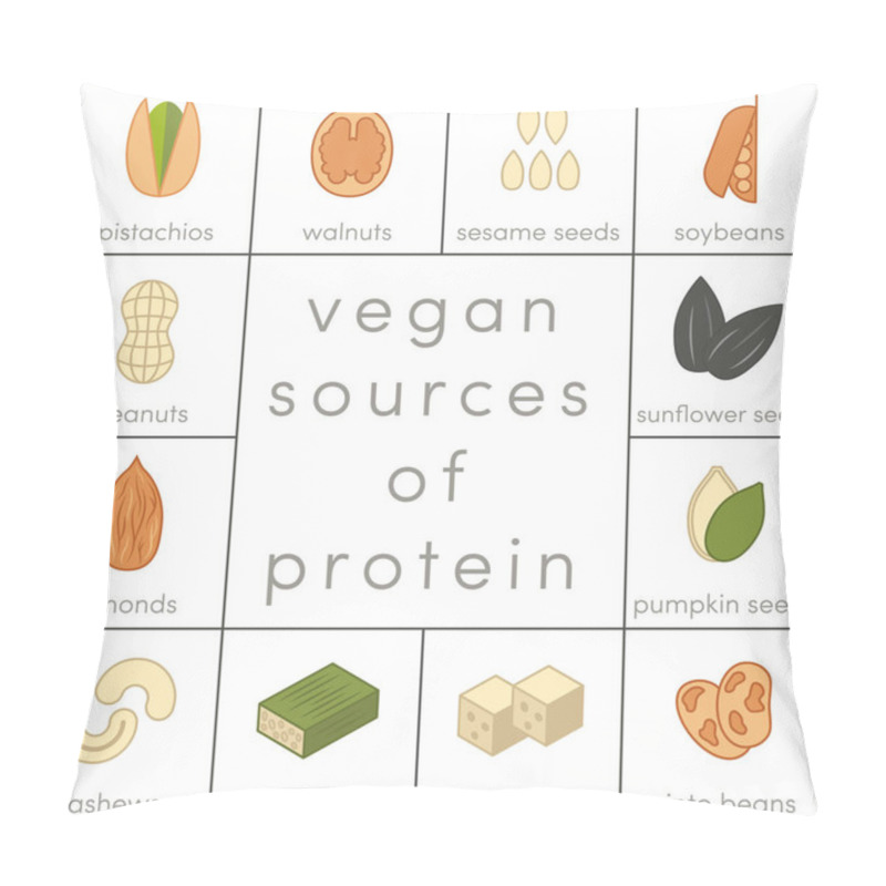 Personality  Vegan Sources Of Protein Pillow Covers