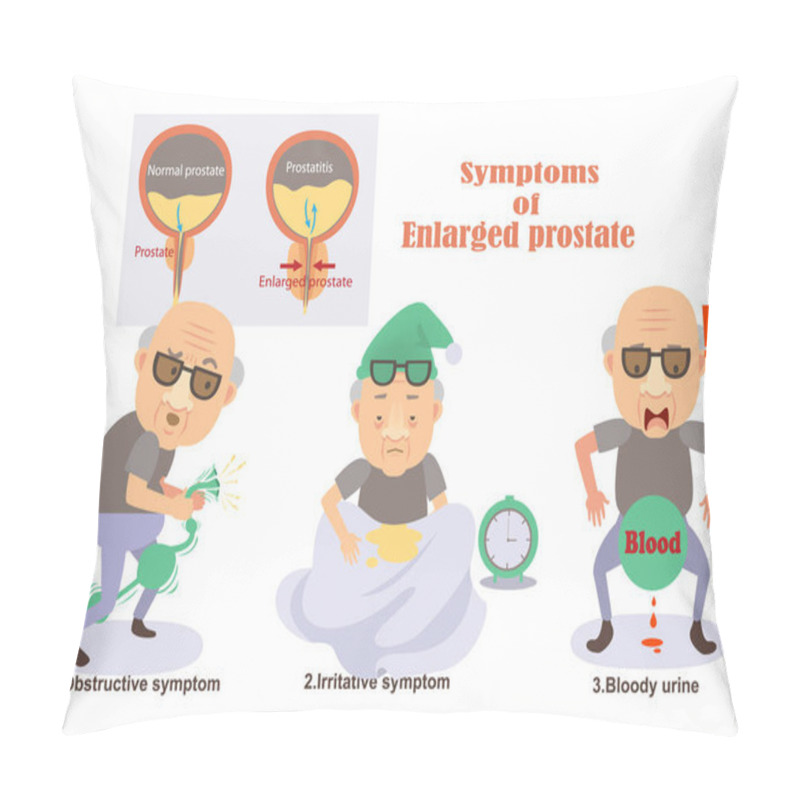 Personality  Enlarged Prostate Vector Illustration Pillow Covers