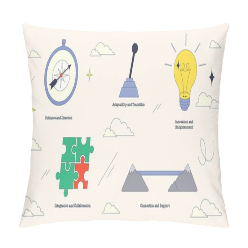 Personality  Change Management Visual With Compass, Lever, And Light Bulb Symbolizing Direction, Transition, And Innovation. Neubrutalism Style Collection Pillow Covers