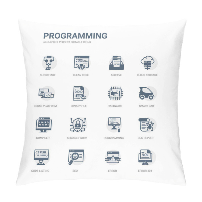 Personality  Simple Set Of Icons Such As Error 404, Error, Seo, Code Listing, Bug Report, Programming, Secu Network, Compiler, Smart Car, Hardware. Related Programming Icons Collection. Editable 64x64 Pixel Pillow Covers