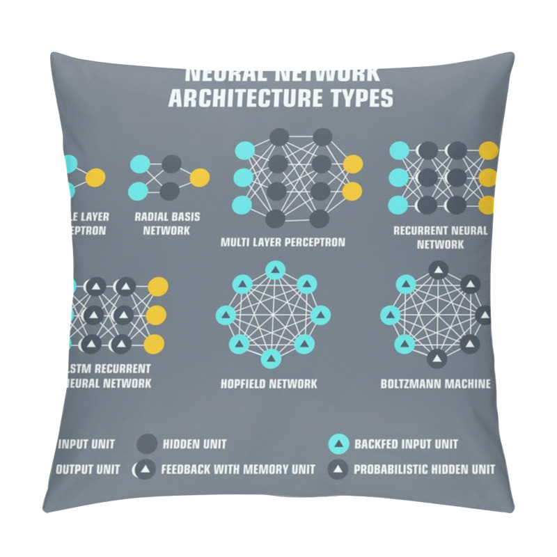 Personality  Science273.cdr Pillow Covers