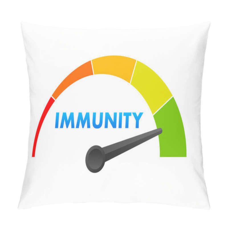 Personality  Immunity Level Meter, Measuring Scale. Immunity Speedometer, Indicator Vector Illustration Pillow Covers