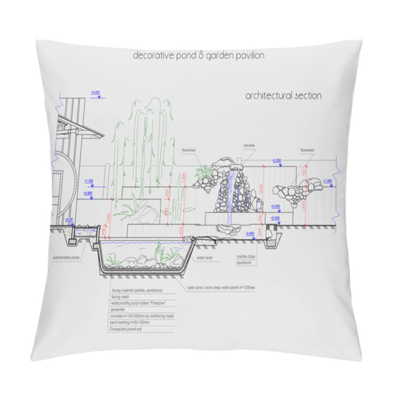 Personality  Pondless Waterfall Detailed Scheme Drawing Pillow Covers