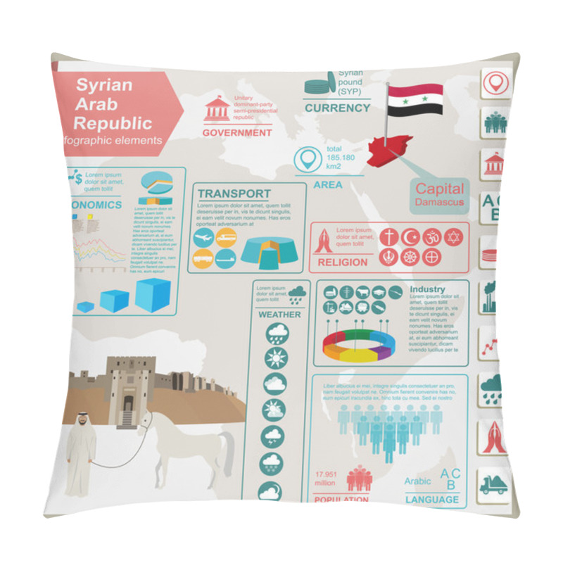 Personality  Syria Infographics, Statistical Data Pillow Covers