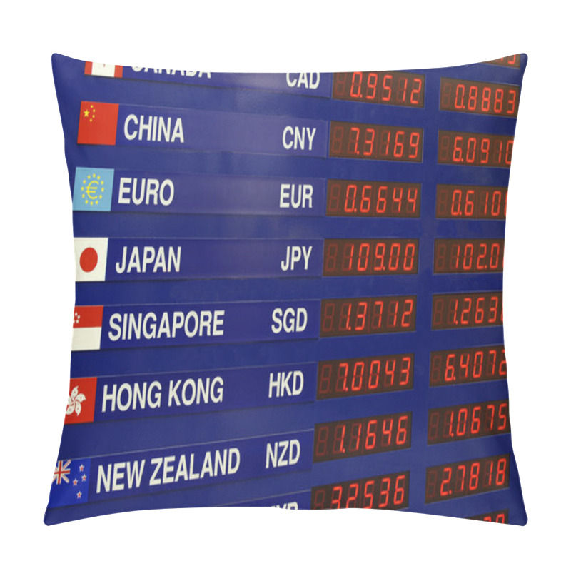 Personality  Currency Exchange Board Pillow Covers