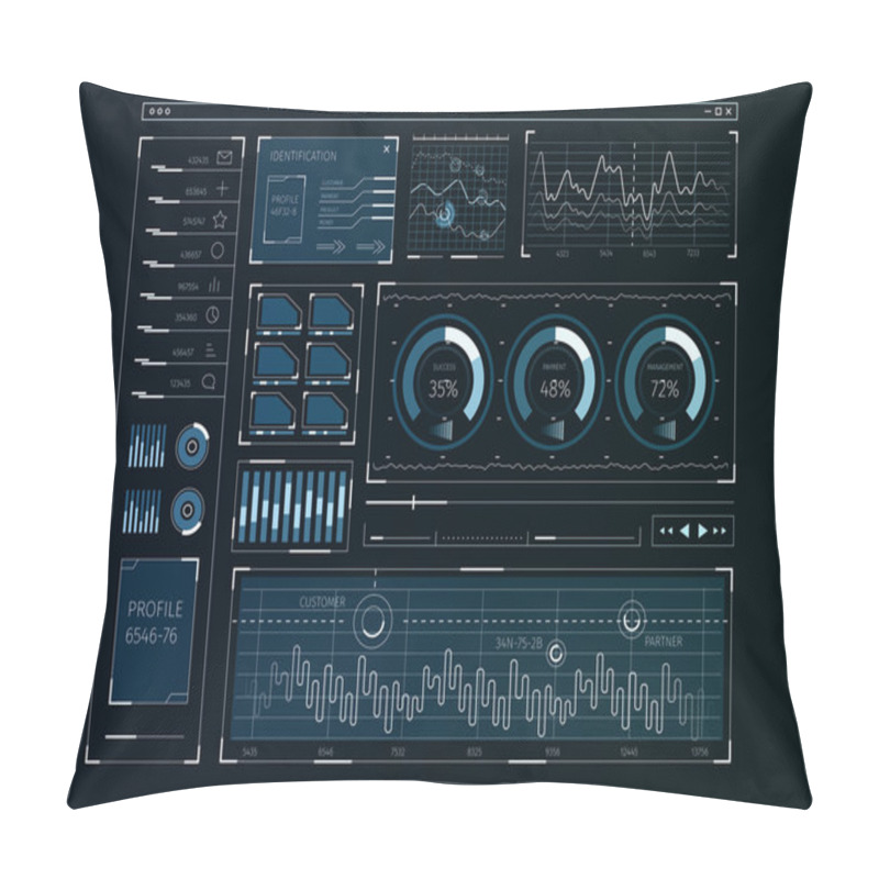 Personality  Human User Display . Mixed Media Pillow Covers