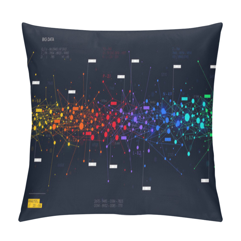 Personality  Colored Abstract Information Networks, Financial Analytics Big Data, Vector Futuristic Visualization Pillow Covers