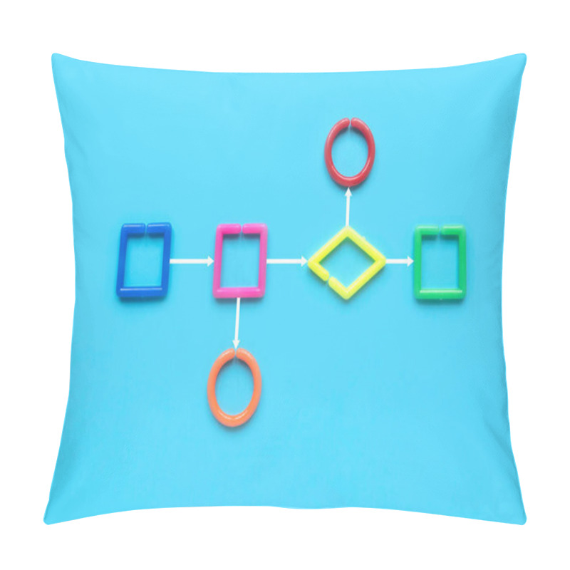 Personality  Concept Of Business Process And Workflow Automation With Flowchart Pillow Covers