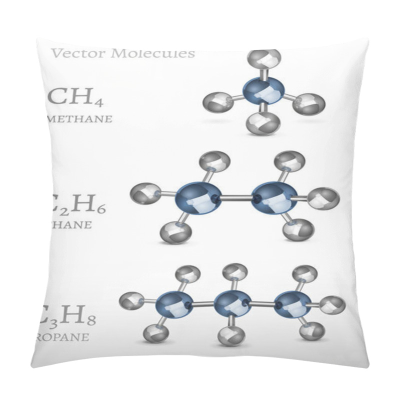 Personality  Propane Ethane Methane Pillow Covers