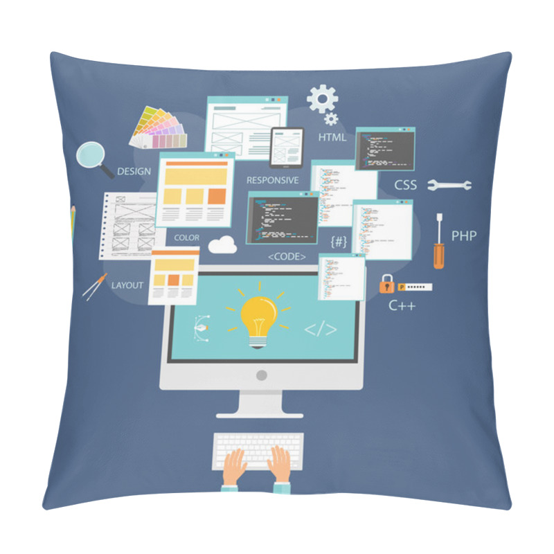 Personality  Graphic Design And Web Developer Working On Monitor Pillow Covers