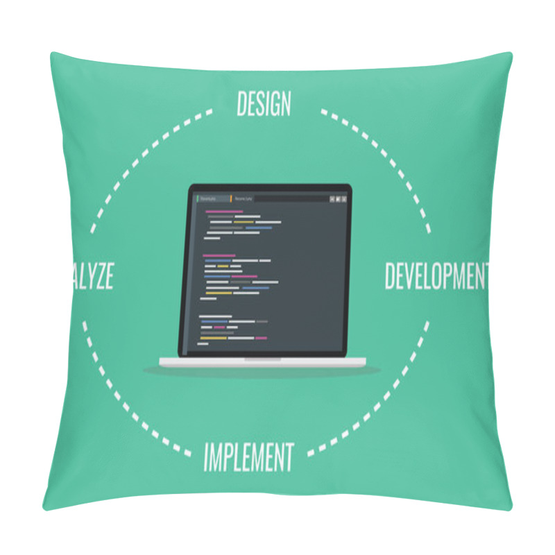 Personality  Sdlc Software Development Life Cycle Process With Laptop And Code Script Program Vector Illustration Pillow Covers