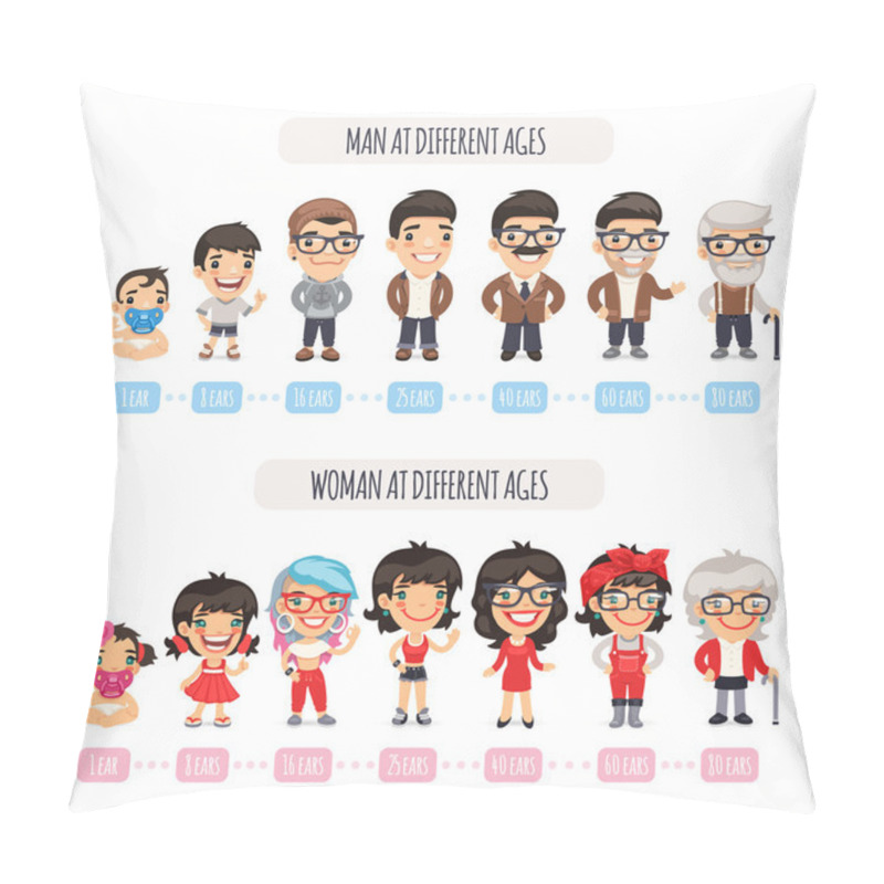 Personality  Generations Characters Set Pillow Covers