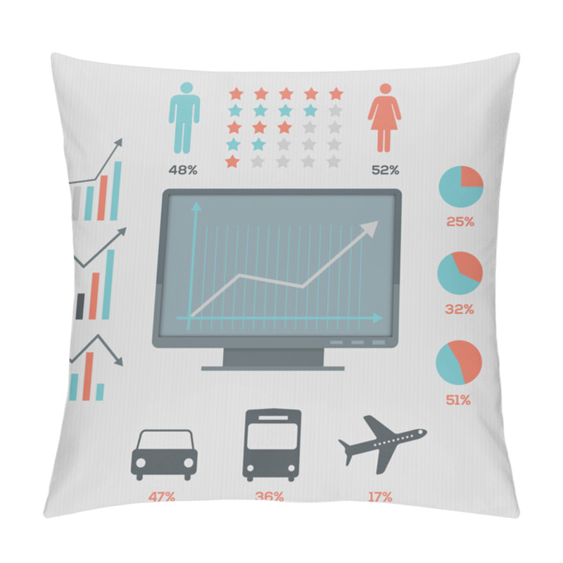 Personality  Social Network Infographics Set, Retro Style Design. Vector Illustration Pillow Covers