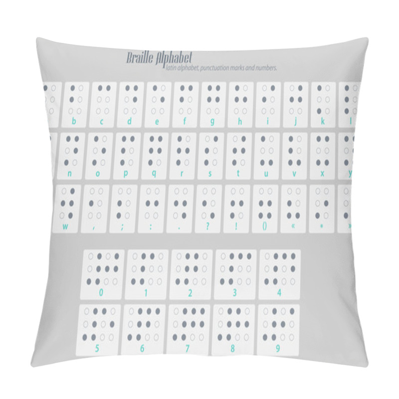 Personality  International Braille Alphabet Poster With Latin Letters, Numbers, And Punctuation Marks Isolated On Gray Background. Vector Tactile Aid Symbols Pillow Covers