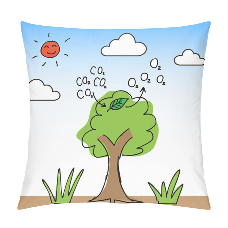 Personality  Oxygen Tree Pillow Covers