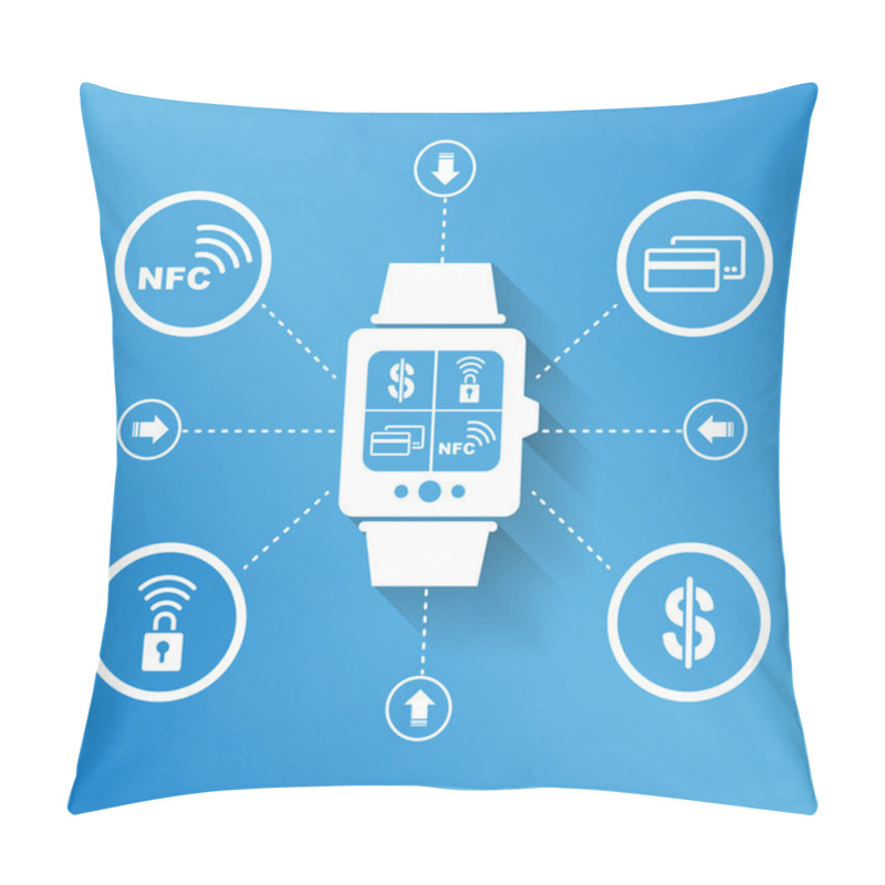 Personality  Shopping And Payment Concept Pillow Covers