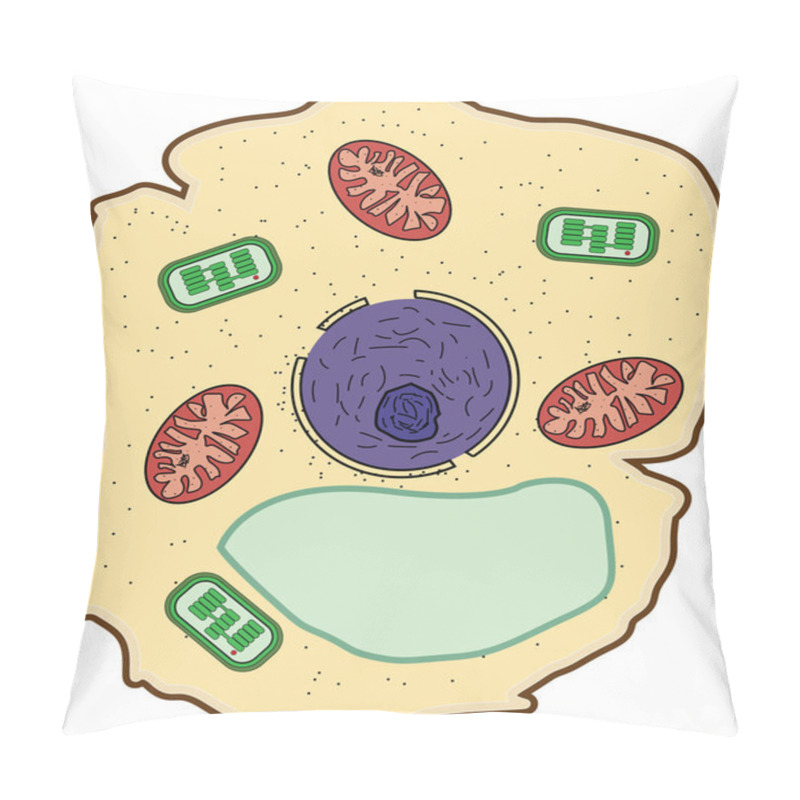 Personality  Scheme Of Cell Pillow Covers