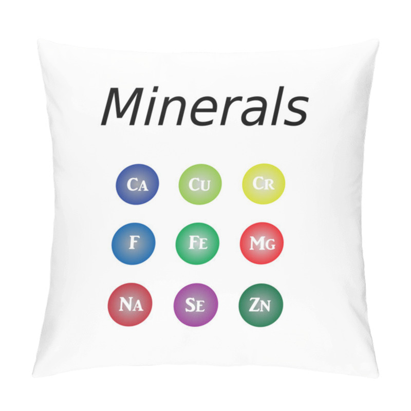 Personality  Icons Minerals. Vector Illustration On Isolated  Background. Minerals With Bright Color Glossy Balls For Science Articles, Medicine And Health Magazines Pillow Covers