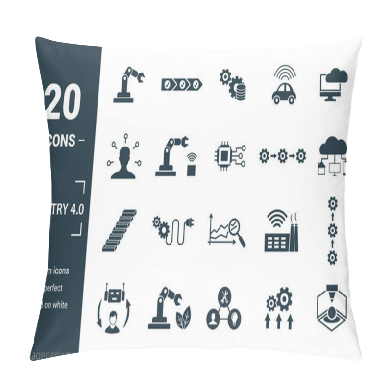 Personality  Industry 4.0 Icon Set. Include Creative Elements Automation, Data Management, Business Intelligence, Horizontal Integration, Osi Model Icons. Can Be Used For Report, Presentation, Diagram, Web Design Pillow Covers