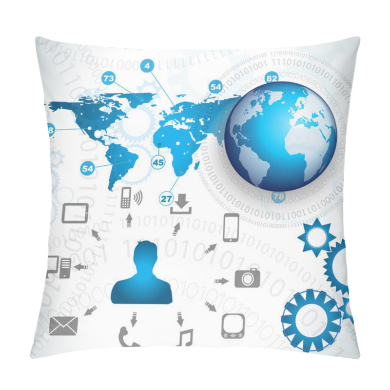 Personality  Infographic Template For Statistic Data Visualization. Pillow Covers