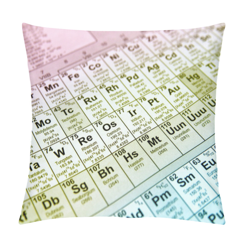 Personality  Element Table Pillow Covers