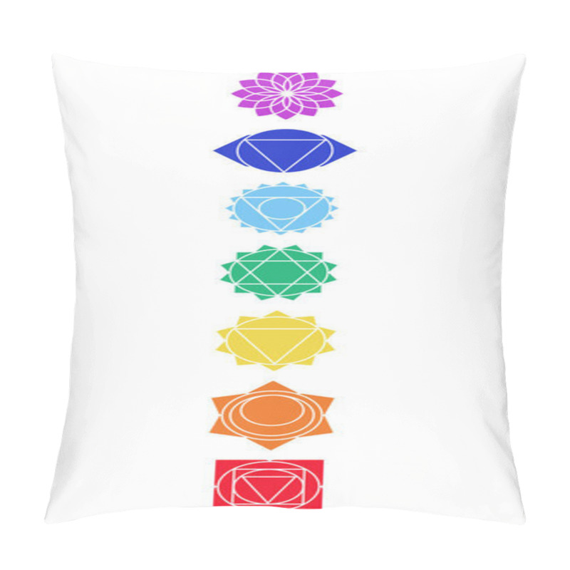 Personality  Psychoenergetic Centers In The Human Body. Muladhara, Svadhisthana, Manipura, Anahata, Visuddha, Ajna, Sahasrara. Hinduism. Buddhism. Vector Illustration. Pillow Covers