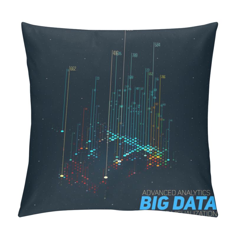 Personality  Vector Abstract 3D Big Data Visualization With Bars. Futuristic Infographics Aesthetic Design. Visual Information Complexity. Intricate Data Threads Bar Chart. Social Network Or Business Analytics. Pillow Covers