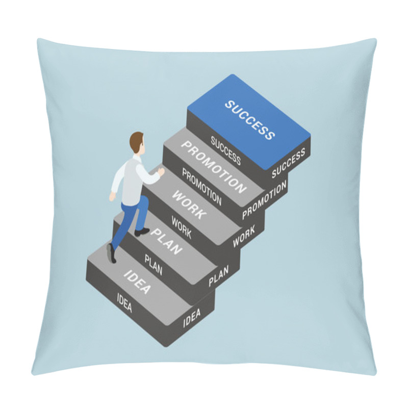 Personality  Business Concept Steps To Succeed Pillow Covers