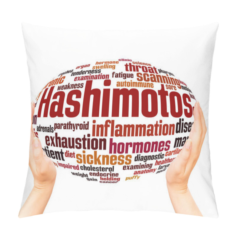 Personality  Hashimotos Word Cloud Hand Sphere Concept On White Background. Pillow Covers