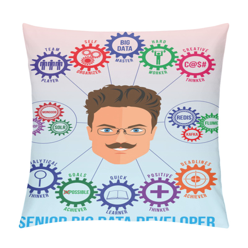 Personality  Senior Big Data Developer Picture With Traits Pillow Covers