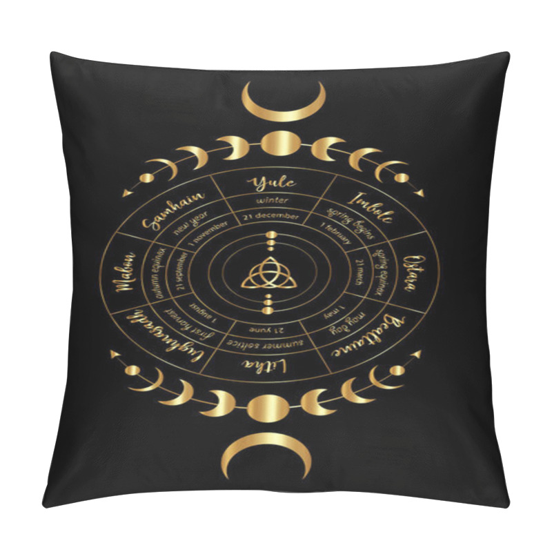 Personality  Gold Wheel Of The Year Is An Annual Cycle Of Seasonal Festivals. Wiccan Calendar And Holidays. Compass With In The Middle Triquetra Symbol From Charmed Celtic. Vector Isolated On Black Background  Pillow Covers