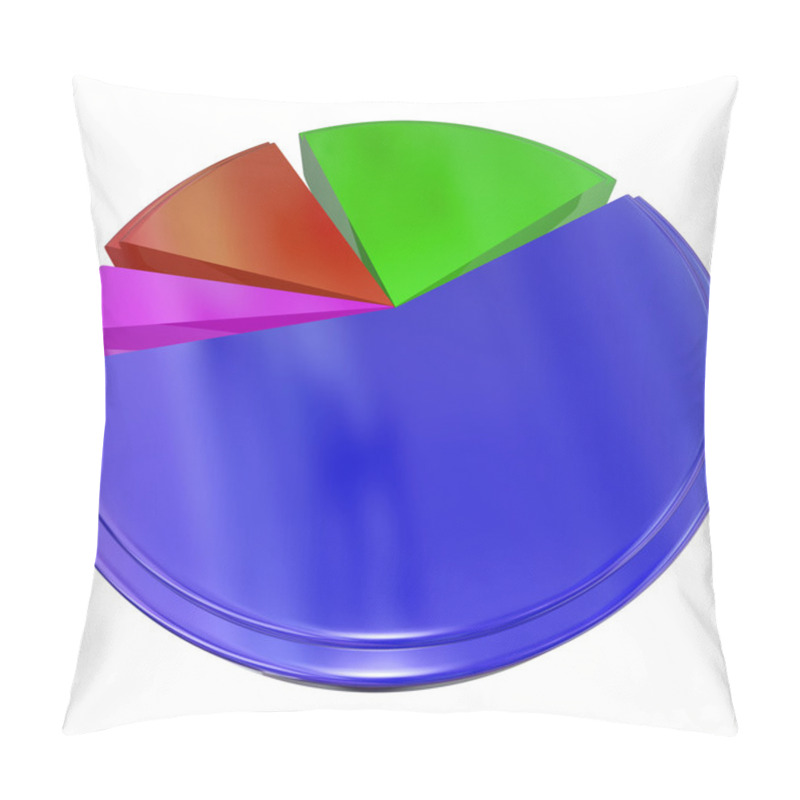 Personality  Survey Results Answers Pie Pillow Covers