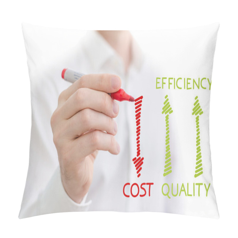 Personality  Quality, Efficiency And Cost Pillow Covers