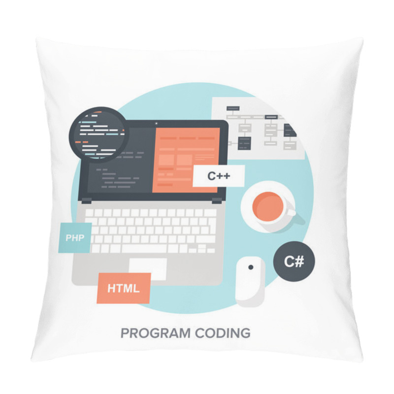 Personality  Program Coding. Pillow Covers