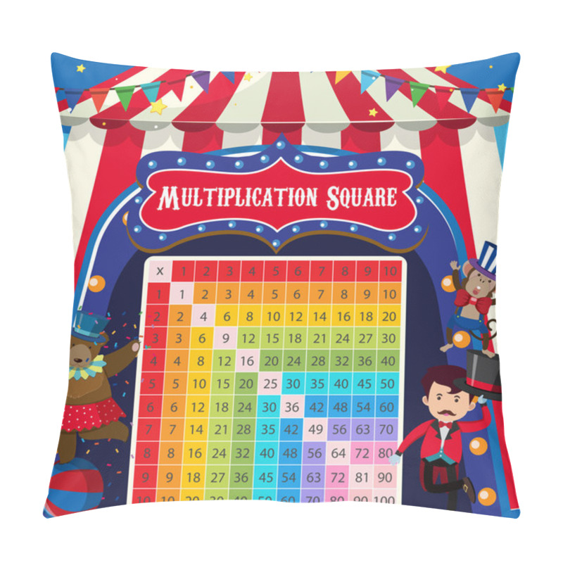 Personality  Math Multiplication Square Circus Theme Illustration Pillow Covers