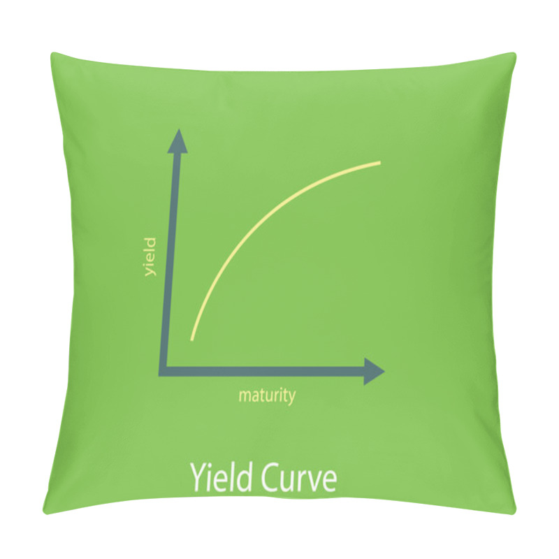 Personality  Yield Curve Illustration With Graph And Flat Chart Pillow Covers