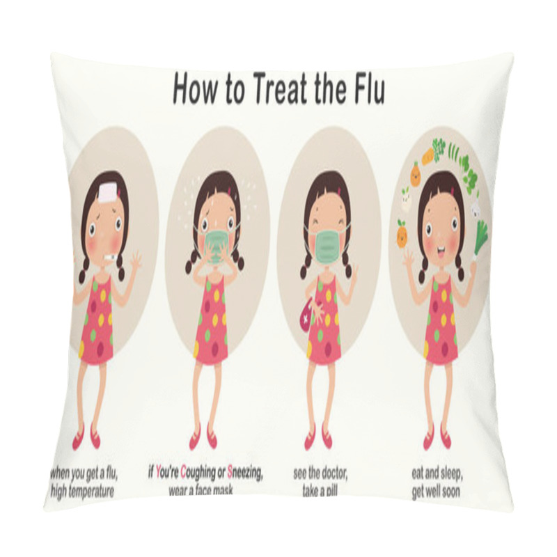 Personality  Children Get Sick, High Temperature, How To Treat The Flu, Cartoon Character, Illustration, Vector Pillow Covers