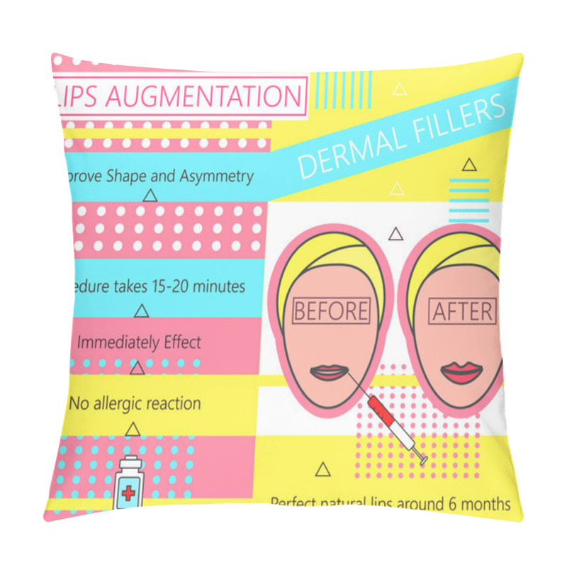 Personality  Infographic About Lips Augmentation. Dermal Fillers. Cosmetology. Beauty. Vector Illustration. Pillow Covers