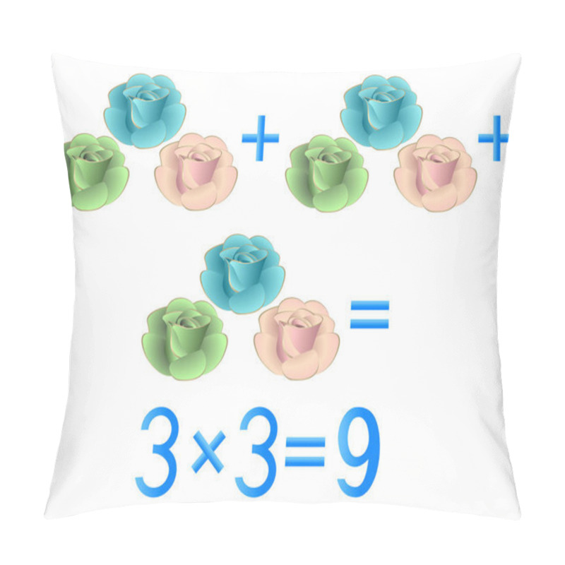 Personality  Educational Games For Children, Multiplication Action, Example With Roses. Pillow Covers