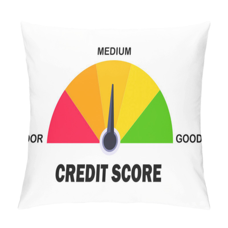 Personality  Credit Score Meter Icon Isolated On White Background. Loan Rating Scale With Levels From Poor To Good. Financial Capacity Assessment. Vector Flat Illustration. Pillow Covers